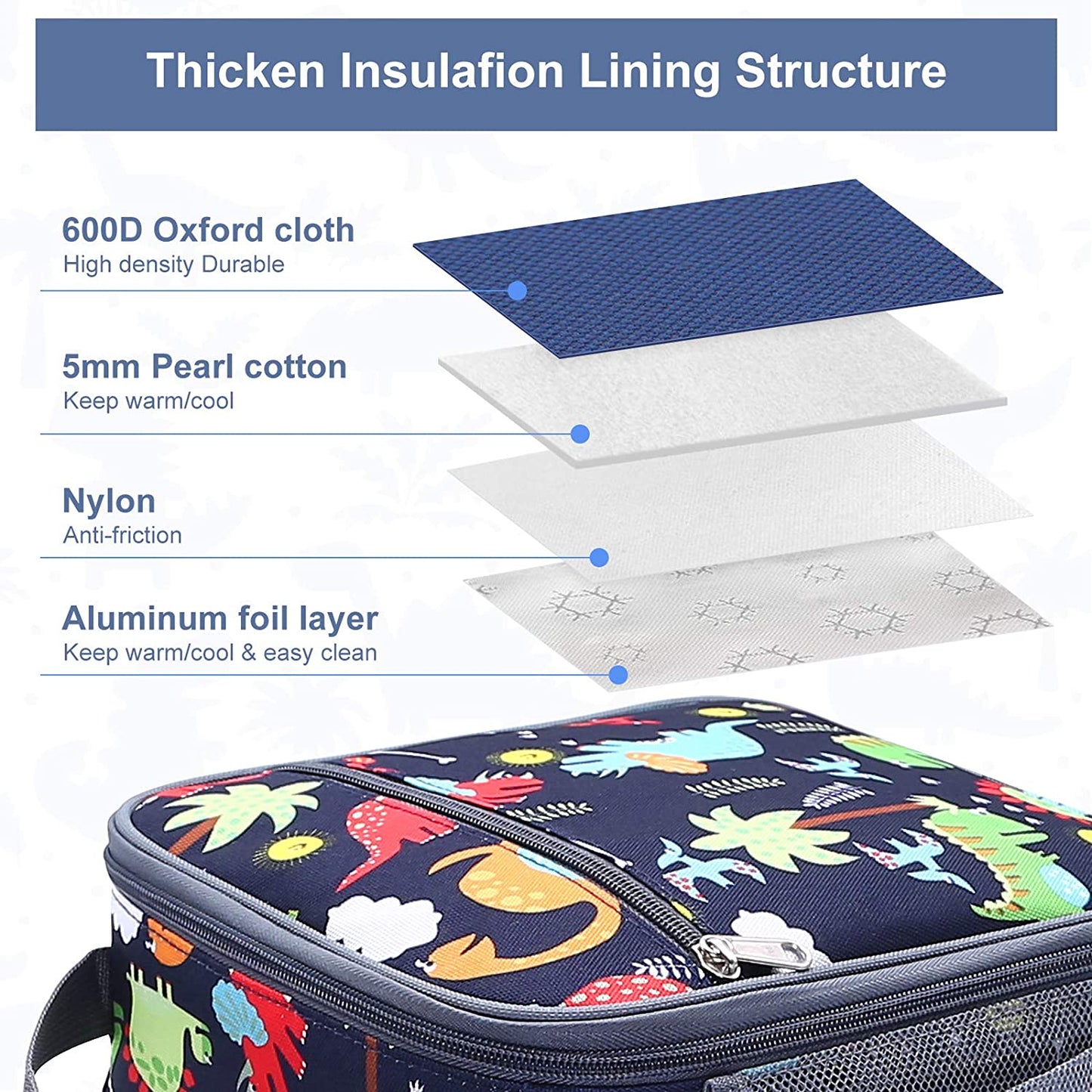 Kids' Blue Dinosaur Lunch Bag - Snack Attack