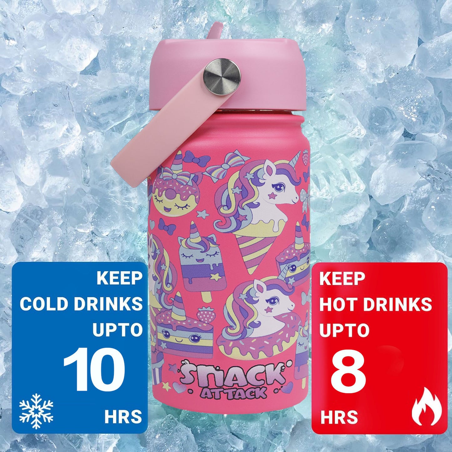 Snack Attack Kids Insulated Water Bottle-12oz Pink Unicorn Family