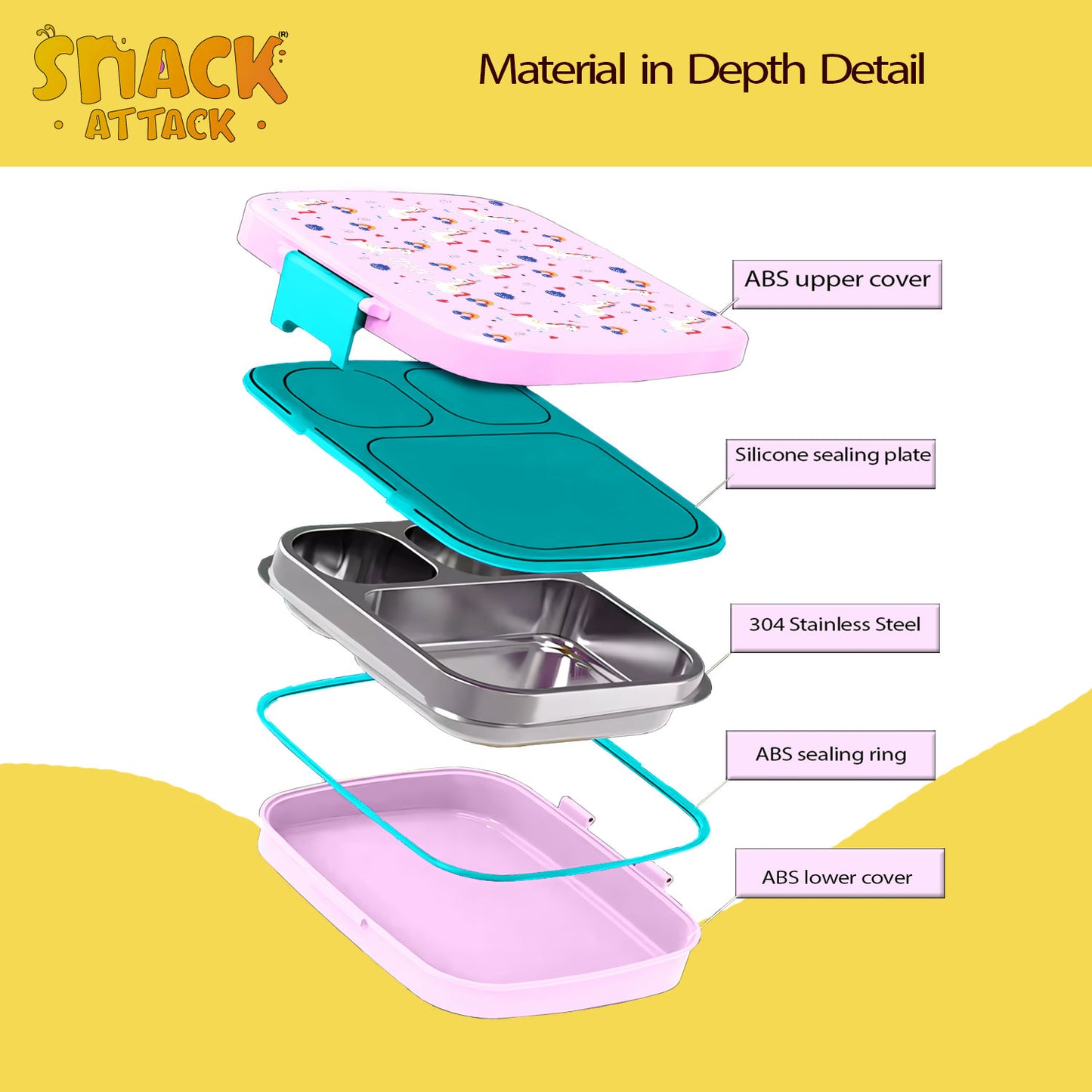 Bento Stainless Steel Lunch Box for Kids –3 Compartments |Unicorn Design Toddler with Spoon & Fork