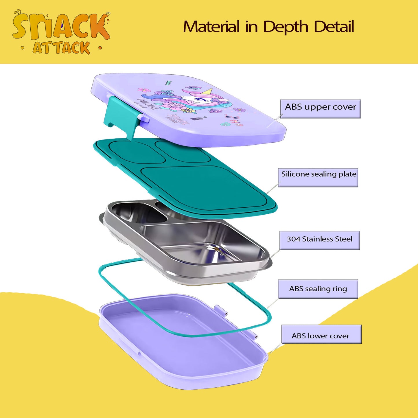 Snack Attack Bento Stainless Steel Lunch Box for Kids –3 Compartments | Unicorn Design Toddler with Spoon & Fork